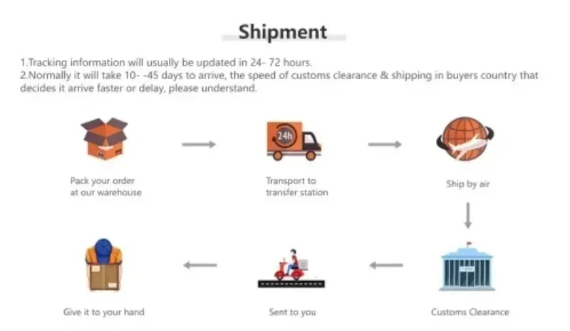 2PCS Kids Video Walkie Talkies HD Video Call Type-C Charging Intercom Toys No SIM Card Indoor Birthday Gift for Boys Girls Age3+